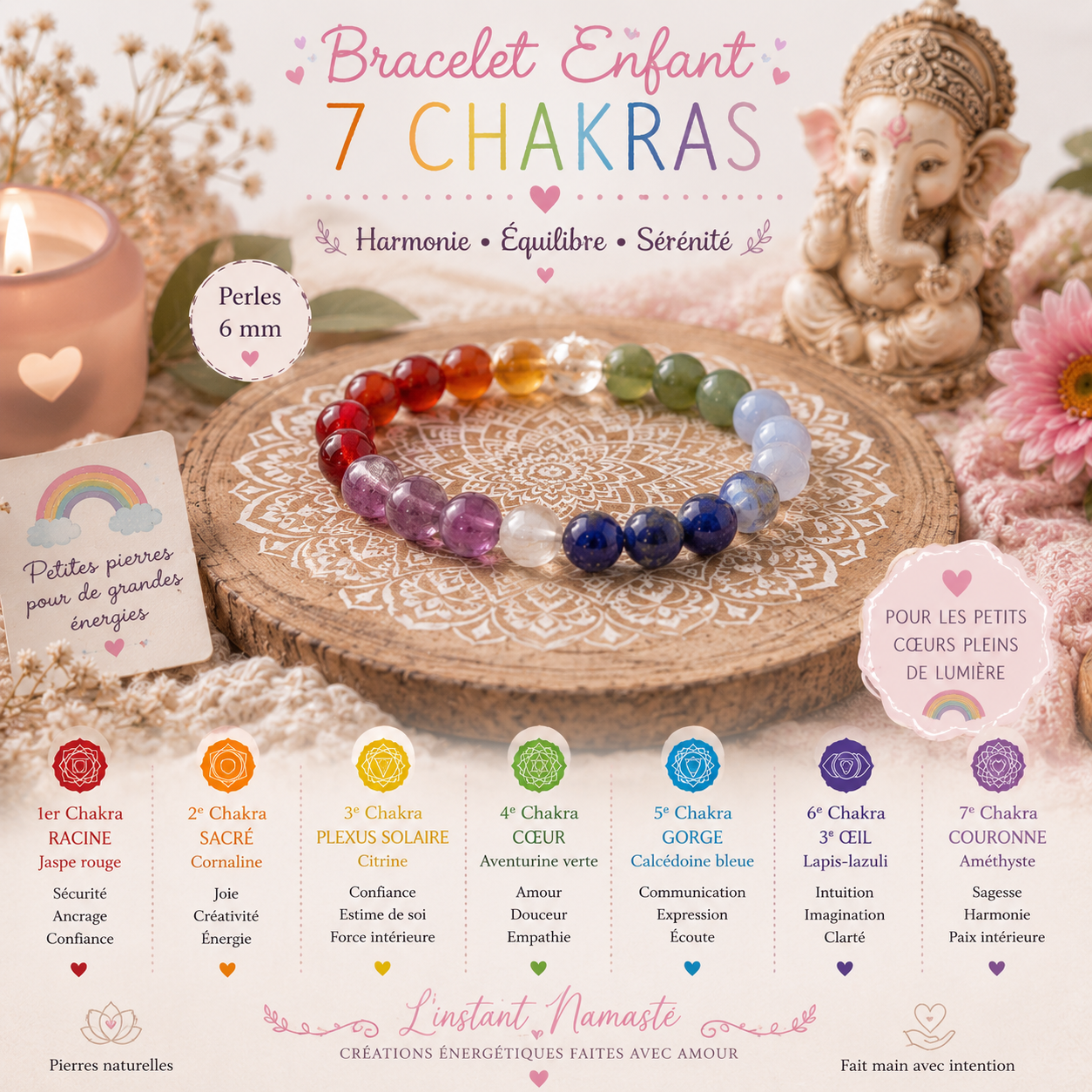 ✨🌈 Bracelet Enfant 7 Chakras 🌈✨